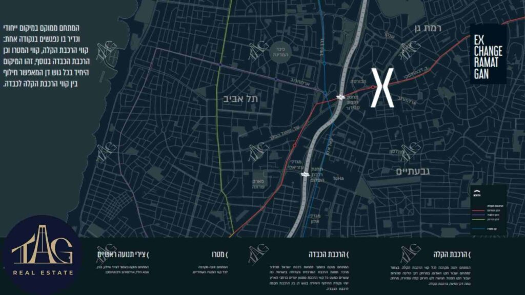 מגדל EXCHANGE